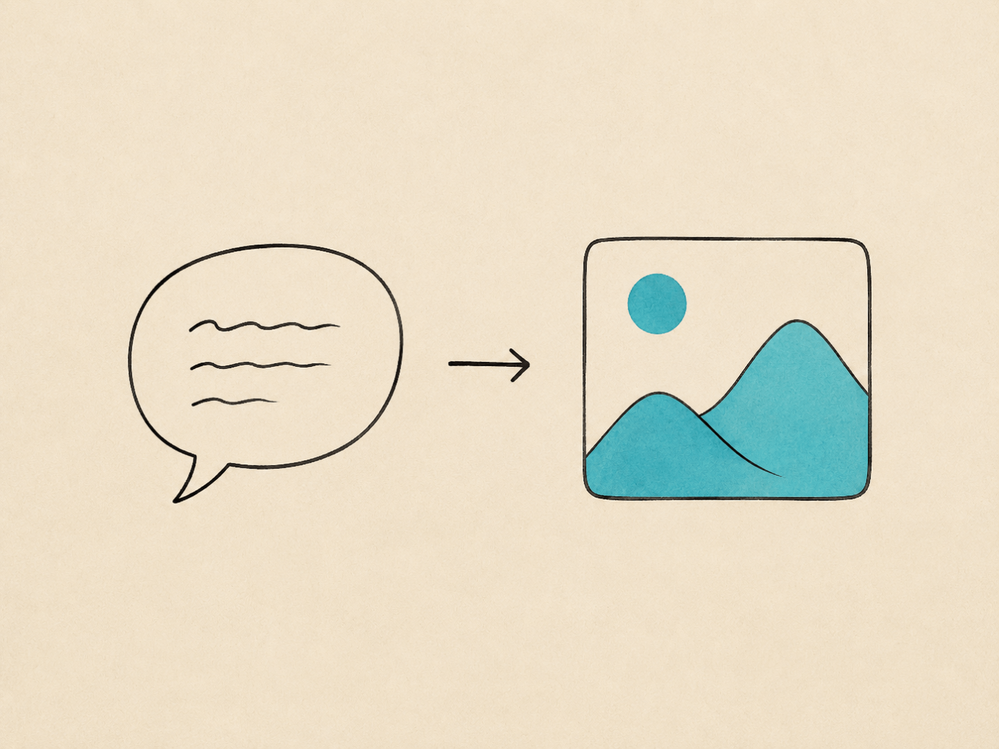 A speech bubble with an arrow pointing to an image icon showing a mountain landscape